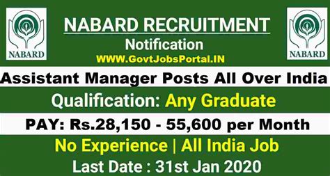 NABARD 154 Assistant Manager Recruitment 2020 : Apply Online for these ...