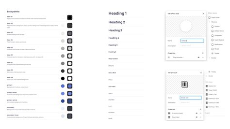 UI kit: что это, как его создать, примеры