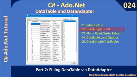DataAdapter 的图像结果