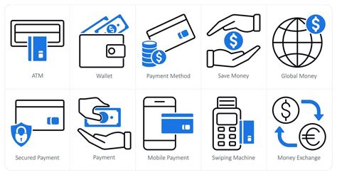 Payment Method 的图像结果