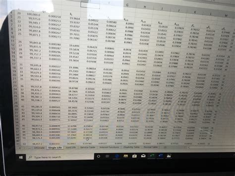 Image result for How to Use Single Life Expectancy Table