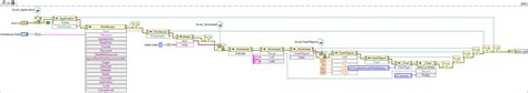 Image result for LabVIEW Create Xy Graph