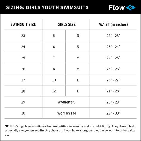 Buy Flow Funky Girls Swimsuits - One Piece Swimming Suits for Practice ...