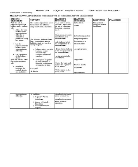 Image result for Quickbooks Classes Example Balance Sheet