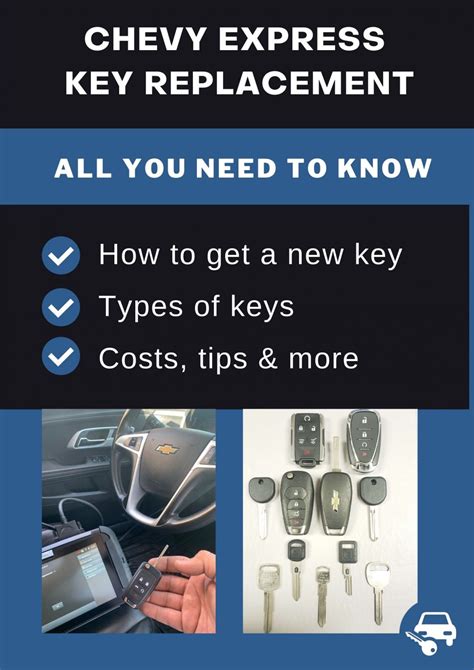 Image result for How to Program Chevy Express Keys