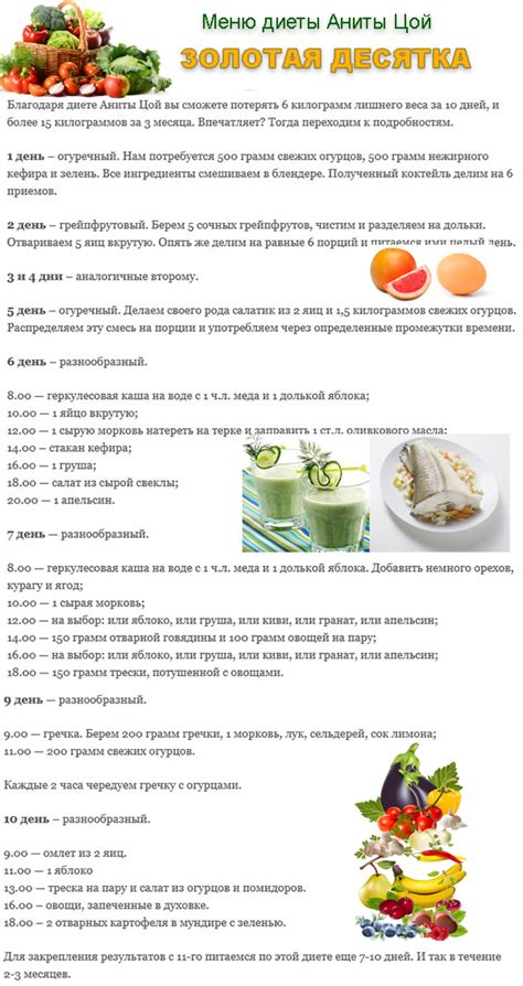Диетическое меню на день: Диетическое питание: рецепты на каждый день