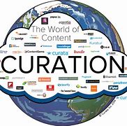 Image result for Curation