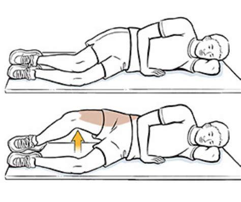 Image result for Clamshell Exercise Benefits