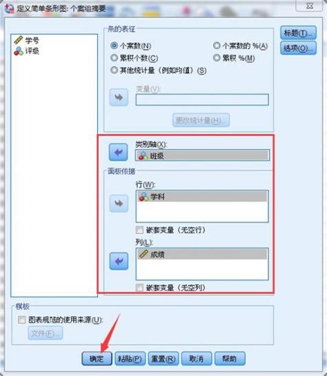 Panel Data Analysis SPSS 的图像结果