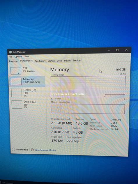 Alienware R8 Ram DDR4 的图像结果