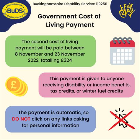 Cost Of Living Winter Payment – BuDS