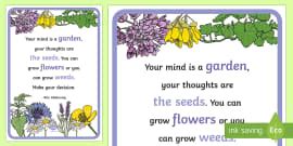Floral Inspirational Quote by Cicero Display Poster - Twinkl