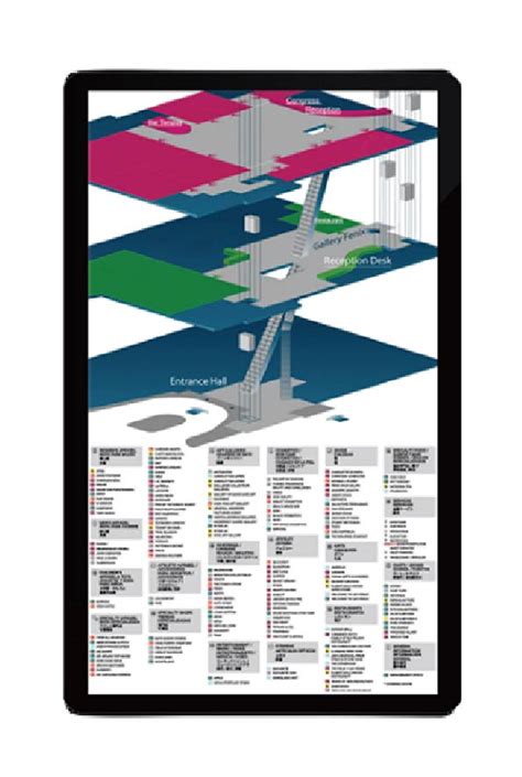 Interactive Digital Signage Display 的图像结果