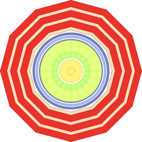 Image result for Particle Clicker Hack