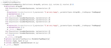 Image result for Cypress Cucumber Example