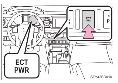 Image result for 2000 4Runner ECT Power