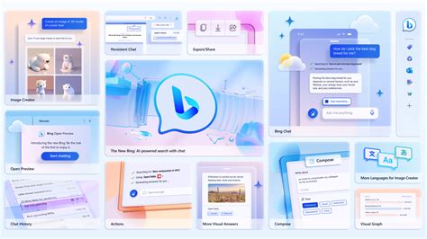 Bing Ai Update 的图像结果