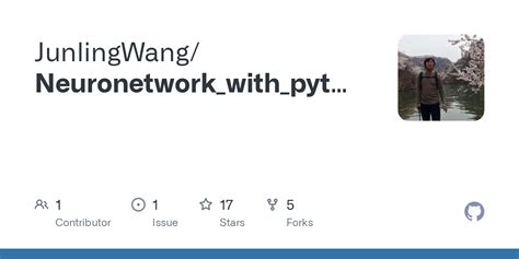 Neural Network Regression Python GitHub 的图像结果