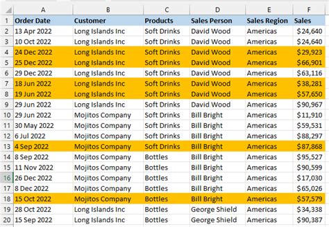 How to Color Weekends in Excel 的图像结果