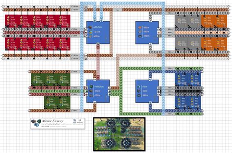 Image result for Dyson Sphere Program Production Layout