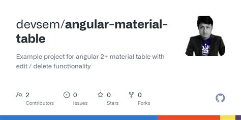 Image result for How to Create Table Using Angular Material