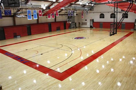 Basketball Court/Gym Floor Layout, Diagram & Dimensions | 2024 Edition