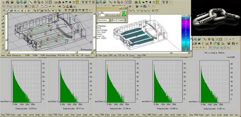 Image result for Audio System Design