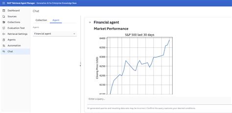 SAS Retrieval Agent Manager | SAS India