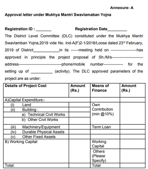 [Apply] HP Mukhyamantri Yuva Swavalamban Yojana 2024 Online ...