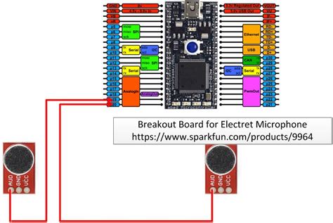 Image result for Microphone Array Symbol