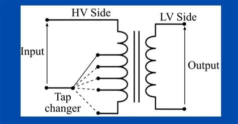 Image result for Transformer Taps How Do Work