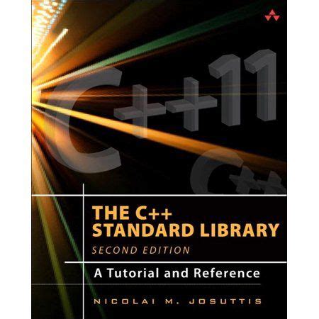 Image result for C   Standard Library