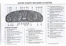 voyant tableau de bord 206 signification peugeot 405 1 6 1998 auto images and specification voyant tableau de bord 206 signification peugeot 405 1 6 1998 auto images and specification