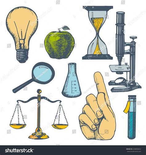 Science Objects 的图像结果