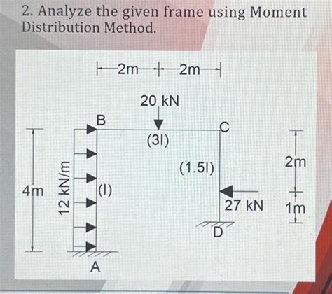 Moment Distribution Method Frame PDF 的图像结果