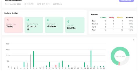 Overwhelmed FR | Platform - AfterBoards Forum | AfterBoards