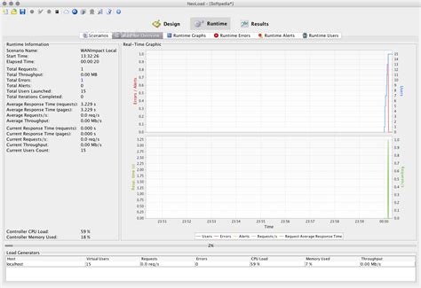 NeoLoad Tutorial 的图像结果