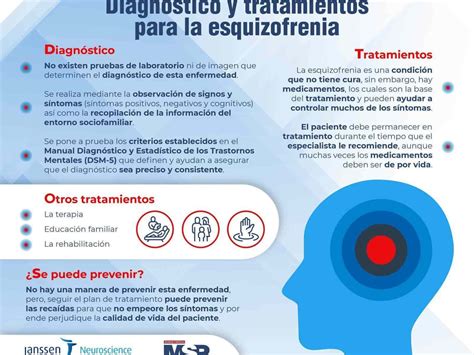 La Esquizofrenia en Adolescentes: Signos y Tratamiento - Psiquiatría Madrid