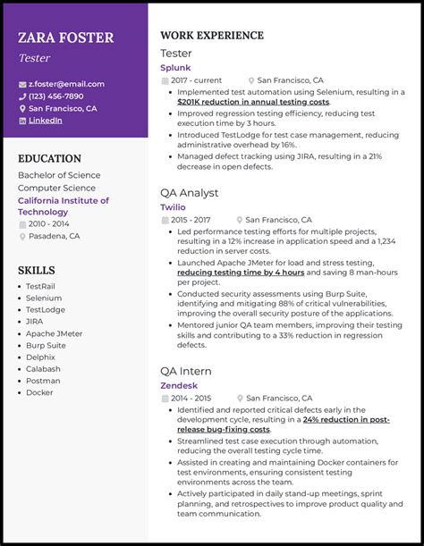 JavaScript Tester Resume 的图像结果