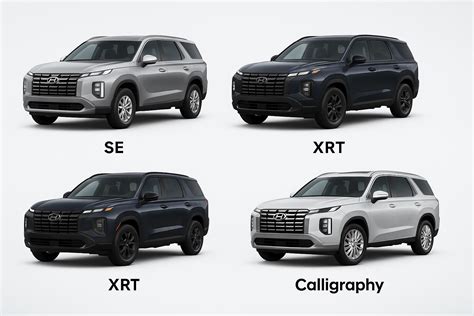 2026 Hyundai Palisade Trim Comparison | Jerry V Honolulu