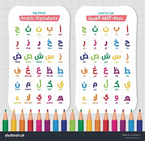 2+ Hundred Arabic Alphabet Chart Royalty-Free Images, Stock Photos ...