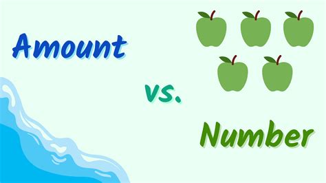 English Café: Amount vs. Number