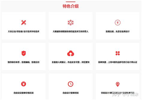 苹果手机都能做下载APP，每稿4元，诚信审核-网络接单-一品威客网