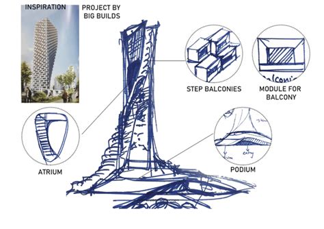 Top 12 Architecture Portfolios Examples 2025