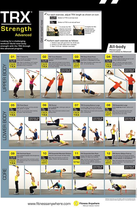 TRX is awesome, full body workout's with easy adjustable resistance ...