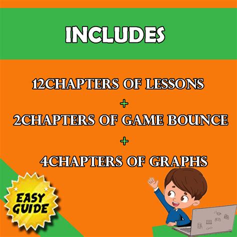 Python Coding Guide 的图像结果