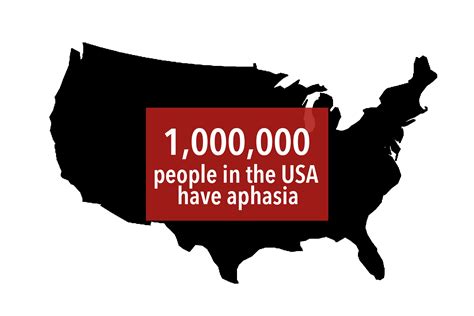 Severe Aphasia Example 的图像结果