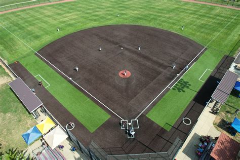 O’Fallon Family Sports Park – O'Fallon Parks & Recreation