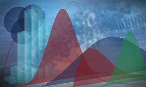 Function of Random Variable in Probability 的图像结果