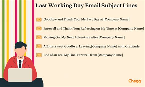Writing Last Working Day Mail: Best Way with Samples in 2025